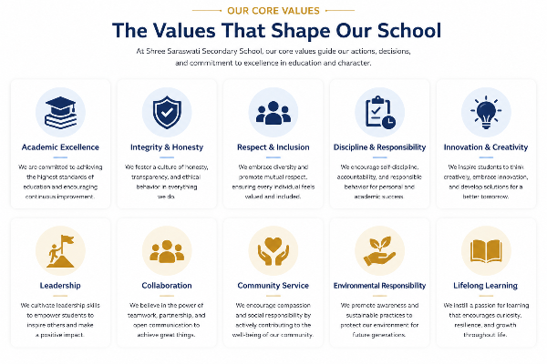 Our Core Values